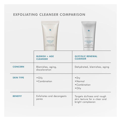 SkinCeuticals Blemish & Age Cleanser, Oily & Acne Skin - 240ml
