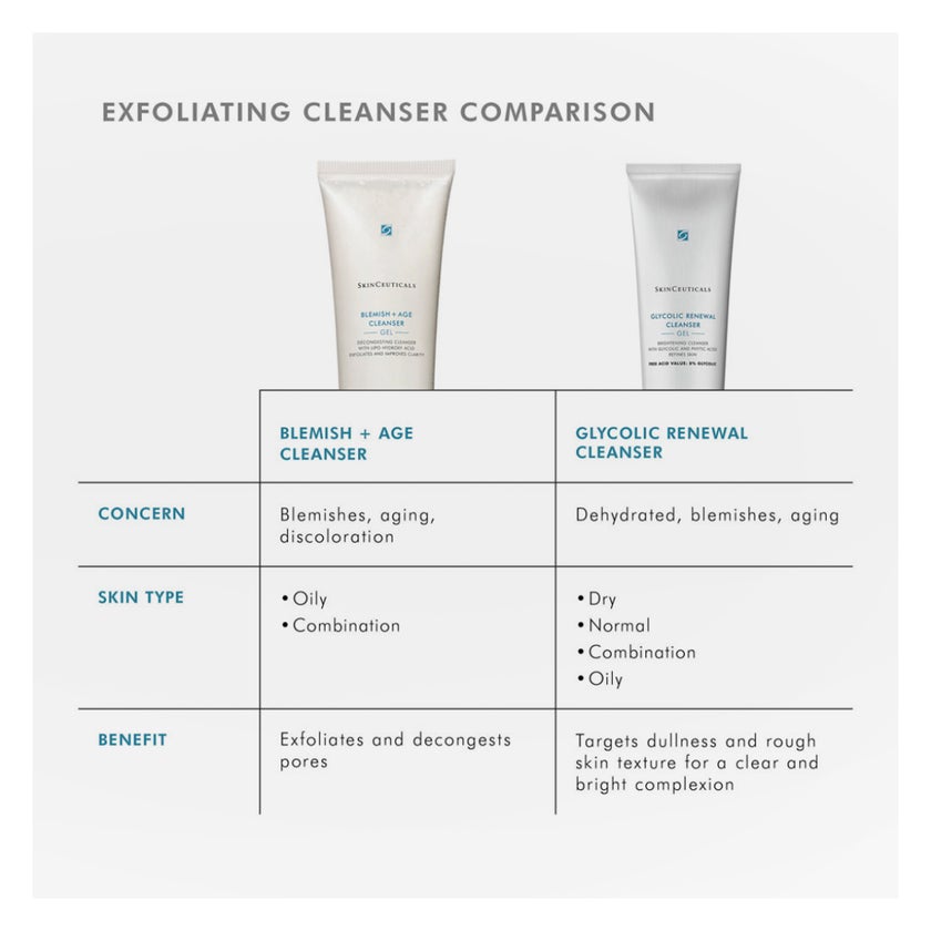 SkinCeuticals Blemish & Age Cleanser for Oily & Acne Skin 240ml