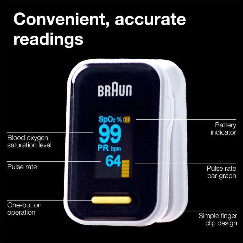 Braun Fingertip Pulse Oximeter YK81CEU