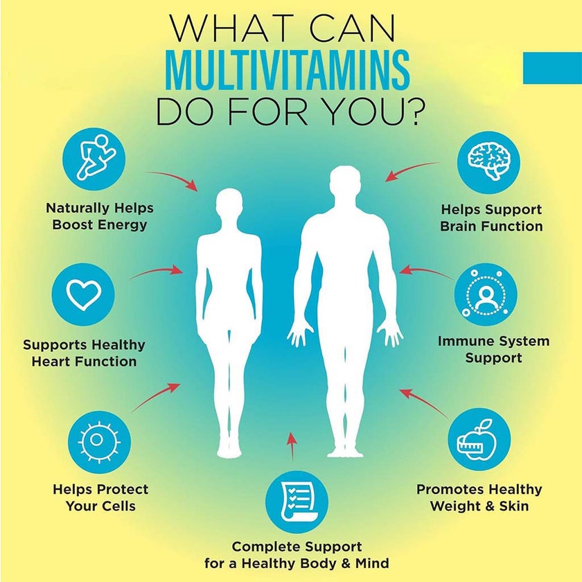 Vitamax Once Daily Men's Multivitamin Supplement Tablets, Pack of 30's