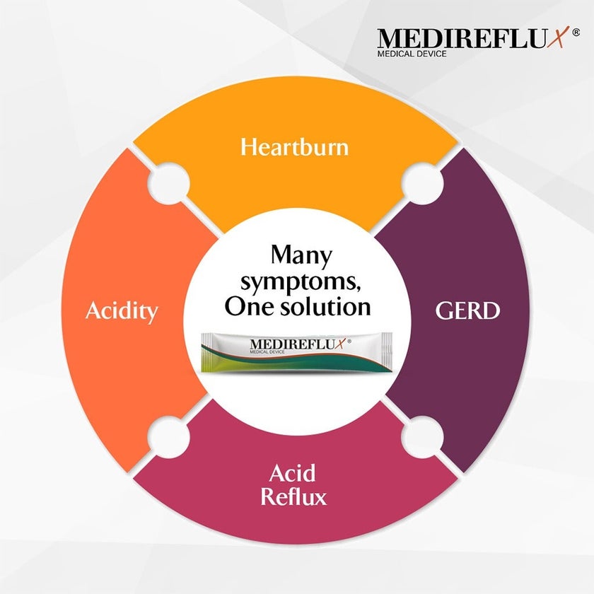 MediReflux Oral Liquid Sachet 10.8g, Pack of 20's