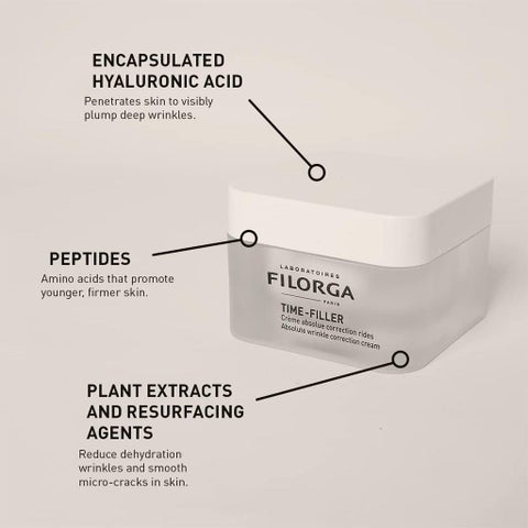 Filorga Time Filler Absolute Wrinkles Correction Cream 50ml