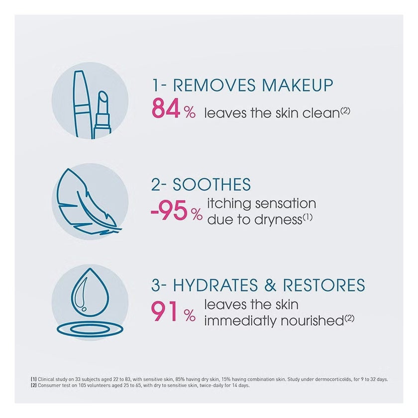 Bioderma Atoderm Intensive Eye 3 In 1 Anti-Irritation Care 100ml