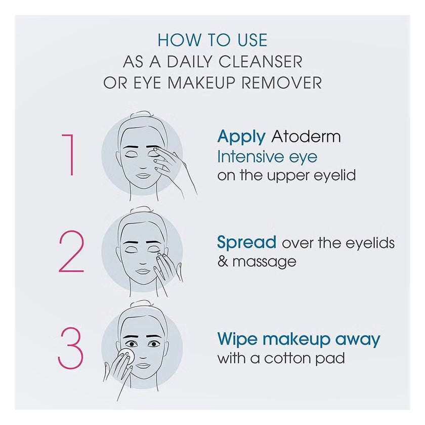 Bioderma Atoderm Intensive Eye 3 In 1 Anti-Irritation Care 100ml