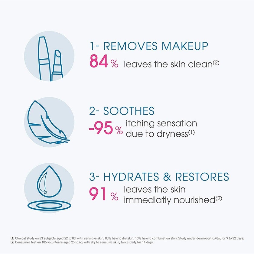 Bioderma Atoderm Intensive Eye 3 In 1 Anti-Irritation Care 100ml