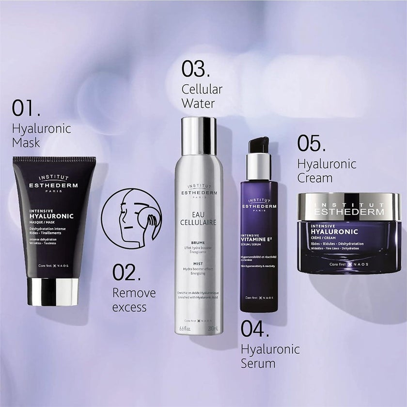 Institut Esthederm Intensive Hyaluronic Face Mask For Dehydrated Skin 75ml
