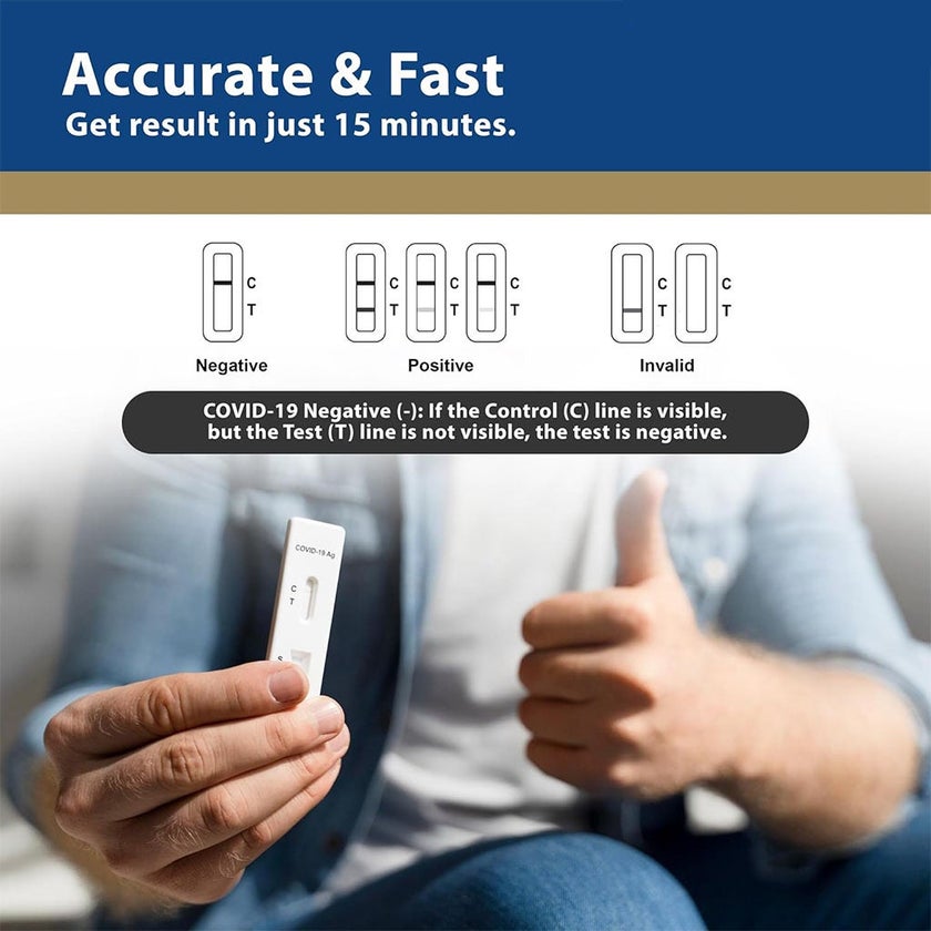Flowflex SARS-CoV-2 Covid 19 Antigen Rapid Test Kit