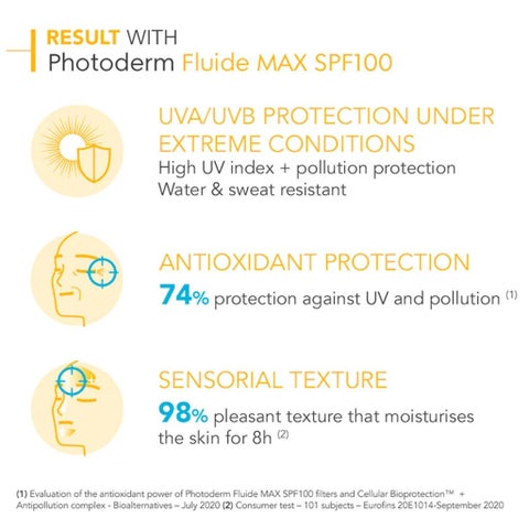 Bioderma Photoderm Fluide SPF100 Light Cream 40ml