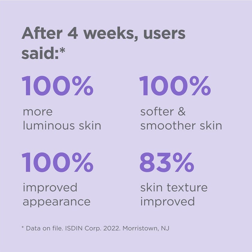 Isdin Isdinceutics Renew Glicoisdin 8 Soft Cream 50g