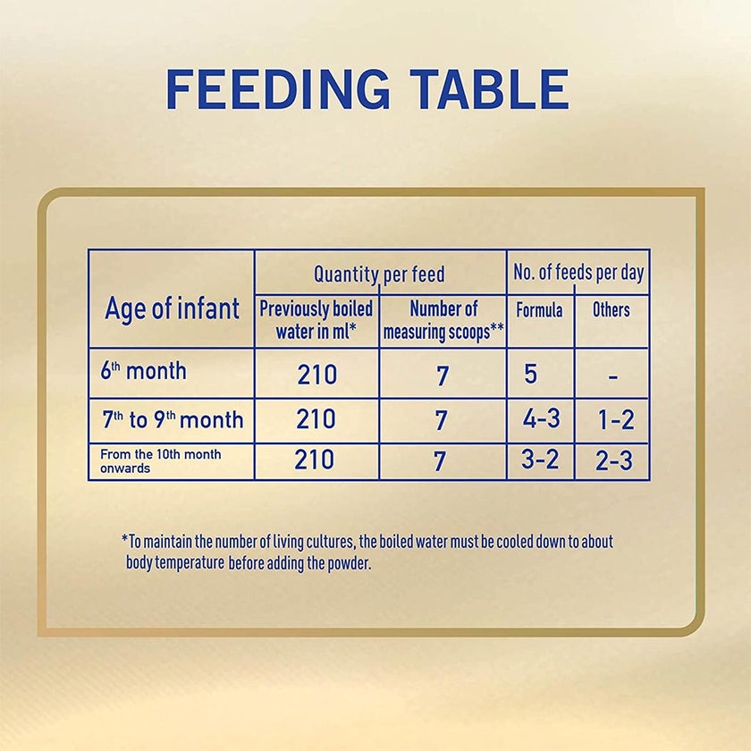 Nestle NAN Supreme Pro Stage 2 Infant Milk Formula For 6 To 12 Months 800g