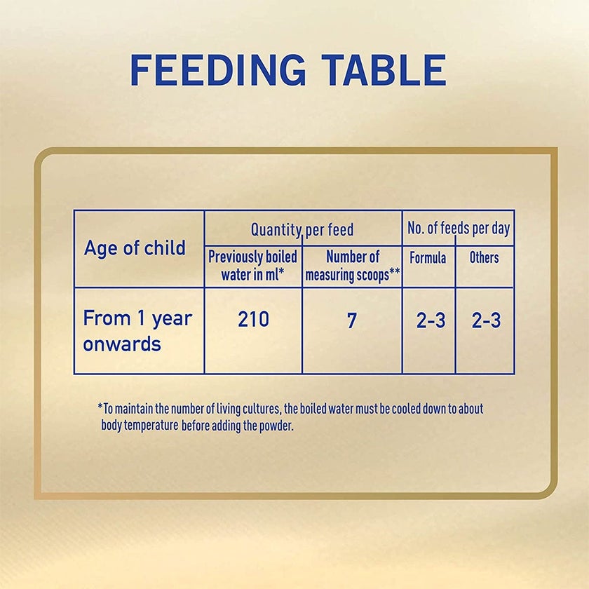 Nestle NAN Supreme Pro Stage 3 Toddlers Milk Formula For 1 To 3 Years 400g