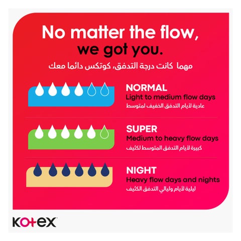 Kotex Maxi Protect Thick Pads With Wings, Normal Size, Pack of 30's