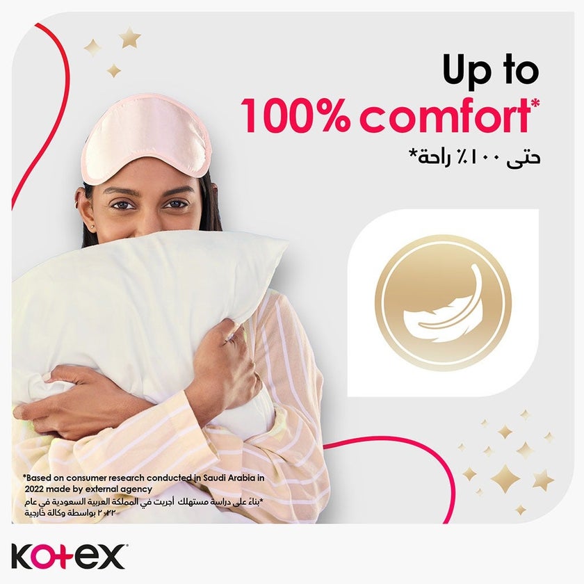Kotex Maxi Protect Thick Sanitary Pads With Wings For Overnight Protection, Pack of 24's