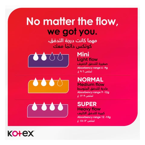 Kotex Total Confidence Tampons Mini, Pack of 16's