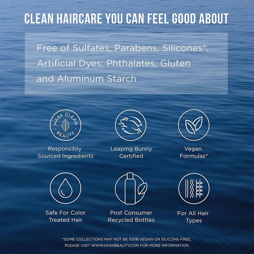 Hask Keratin Protein Smoothing Shampoo 355ml