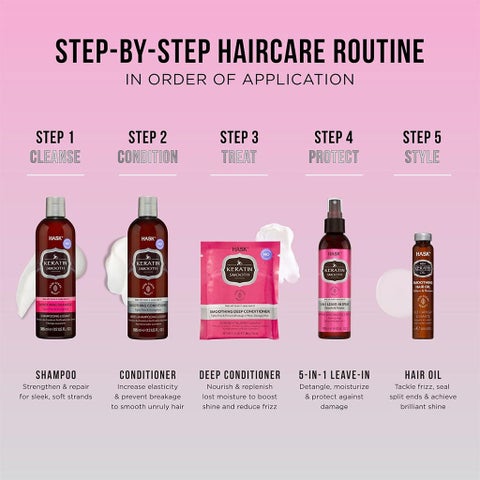 Hask Keratin Protein Smoothing Conditioner 355ml