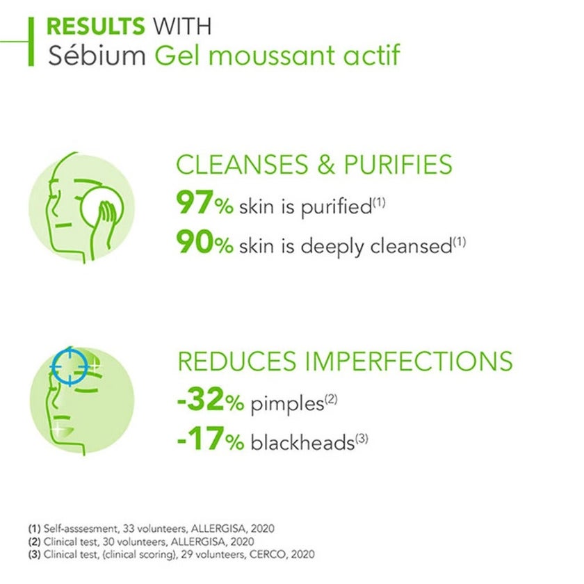 Bioderma Sebium Gel Moussant Actif Tube 200ml