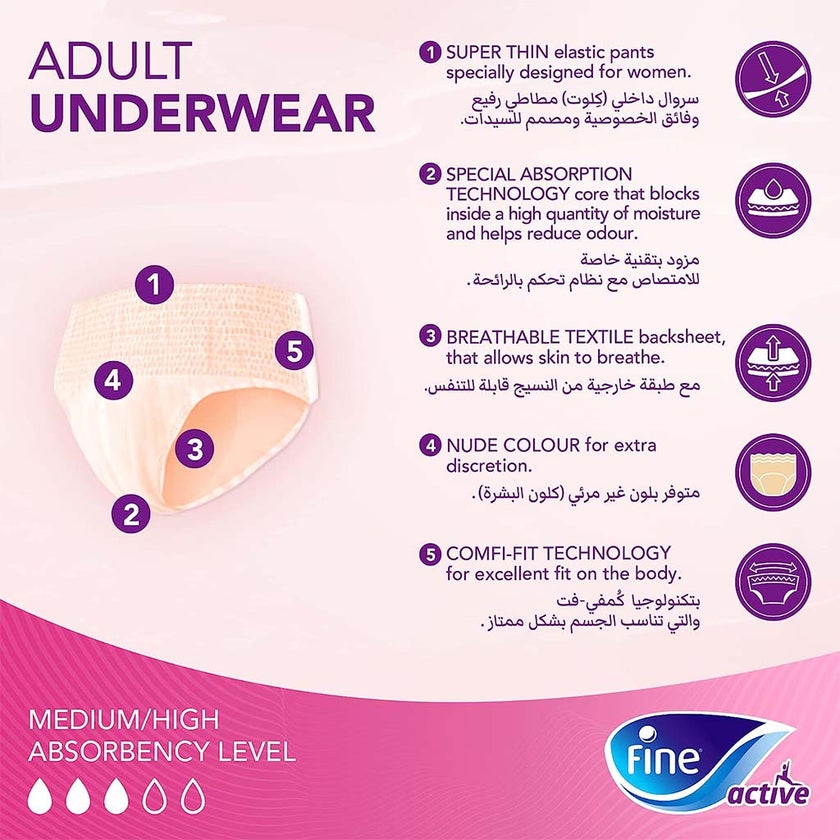Fine Care Underwear Style Pull Up Adult Diaper For Incontinence & Postpartum, Medium, Pack of 12's