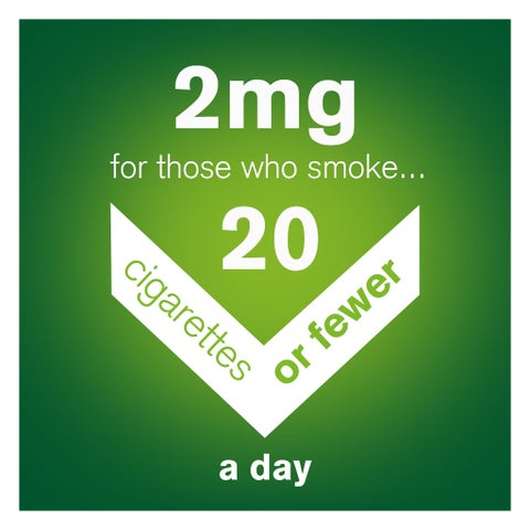 Nicorette 2mg Mint Chewing Gum, Pack of 30's