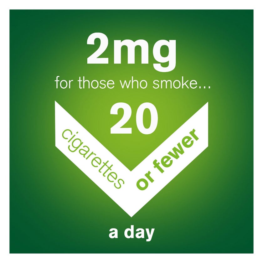 Nicorette 2mg Mint Chewing Gum, Pack of 30's