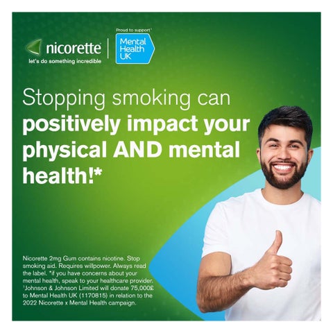 Nicorette 2mg Mint Chewing Gum, Pack of 30's