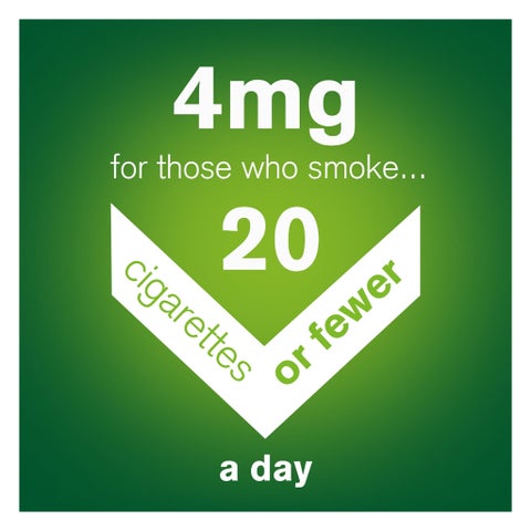Nicorette 4mg Mint Chewing Gum, Pack of 30's