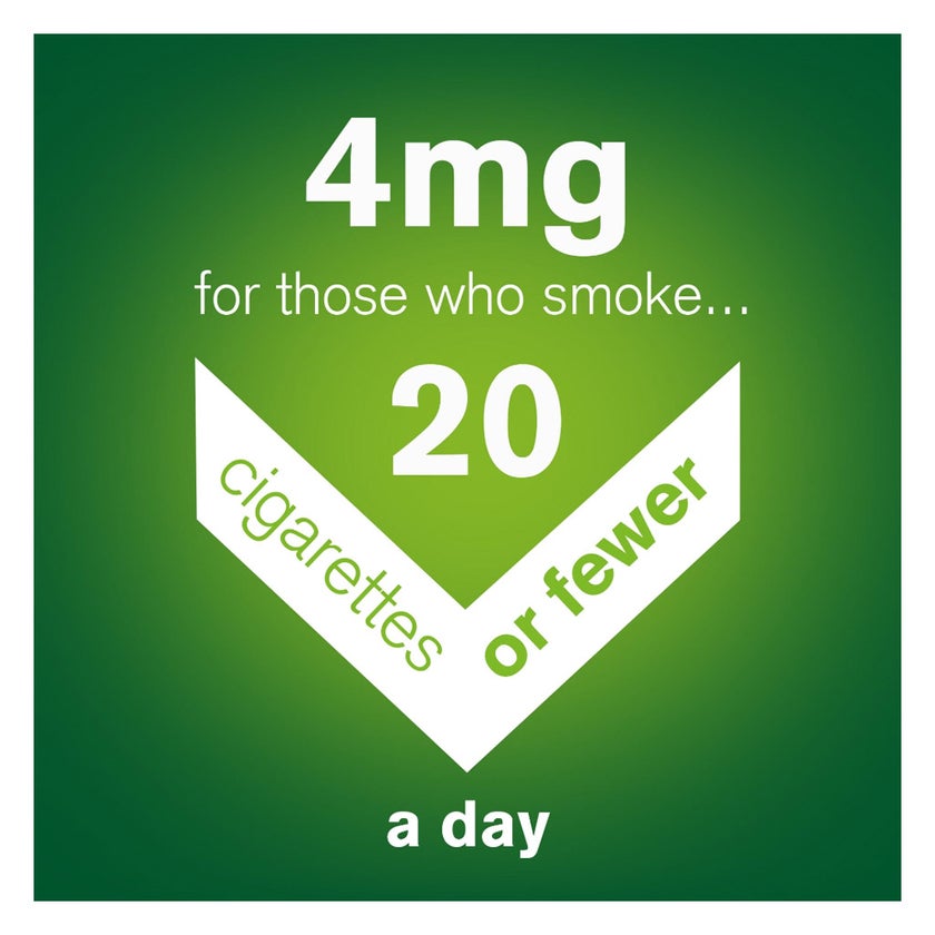 Nicorette 4mg Mint Chewing Gum, Pack of 30's