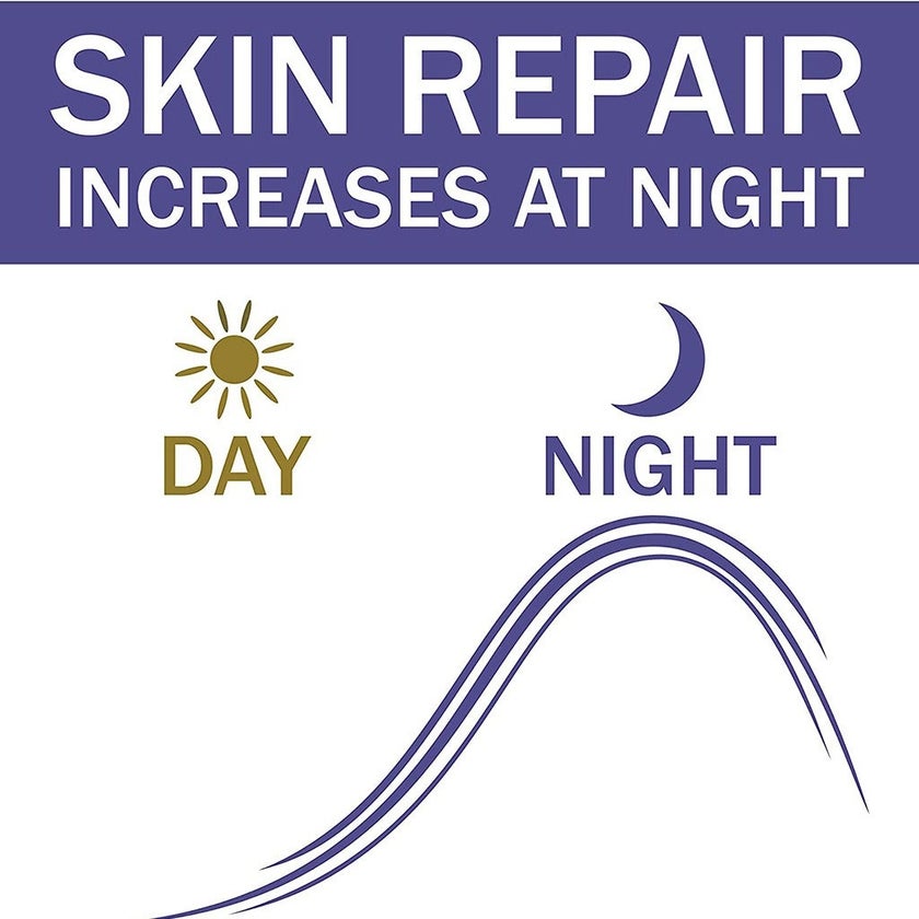 Olay Regenerist Retinol24 Fragrance Free Night Serum For Fine Lines, Wrinkles & Spots 30ml