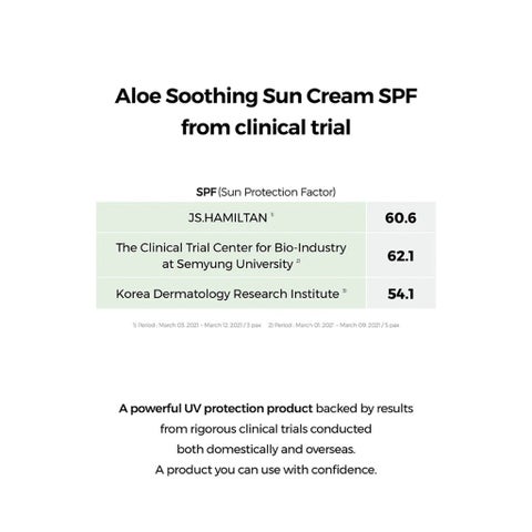 Cosrx Aloe Soothing SPF 50+ PA+++ Moisturizing Sun Cream 50ml