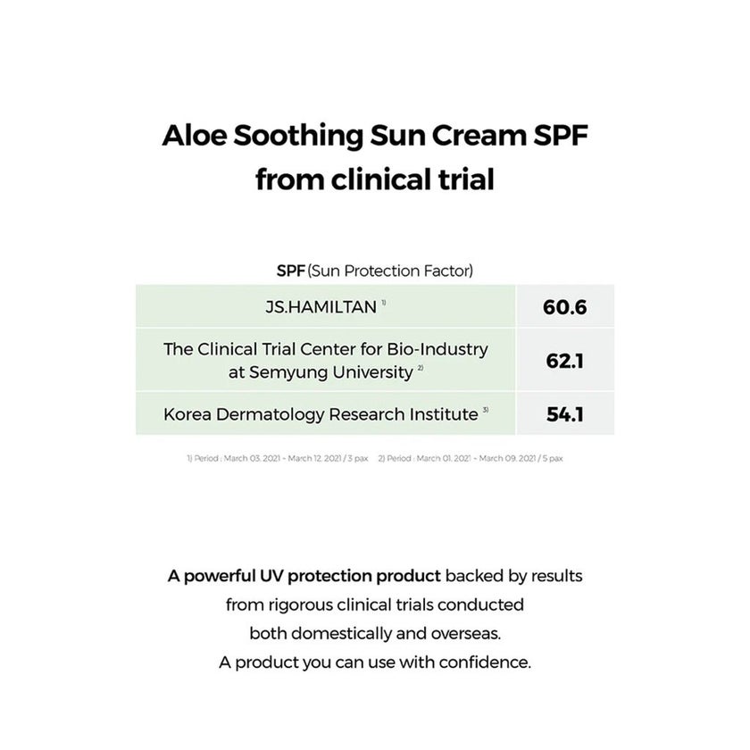 Cosrx Aloe Soothing SPF 50+ PA+++ Moisturizing Sun Cream 50ml