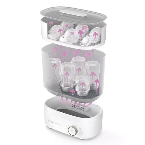 Philips Avent Bottle Sterilizer And Dryer SCF293/01