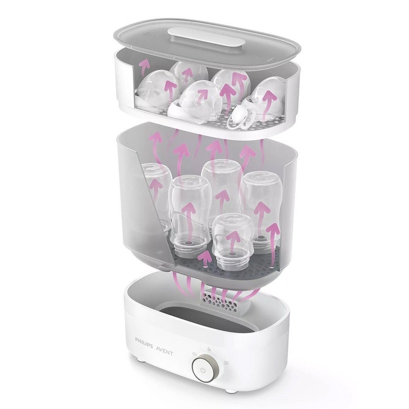 Philips Avent Bottle Sterilizer And Dryer SCF293/01