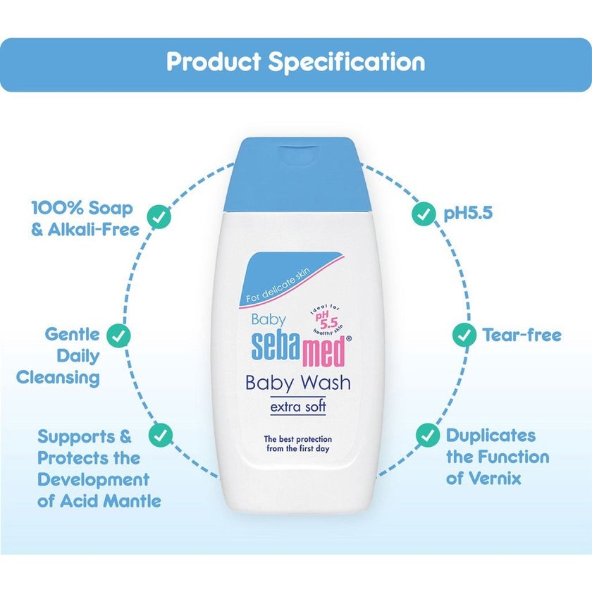 Sebamed Extra Soft Moisturizing Baby Gentle Wash For Delicate Baby Skin 200ml+ Baby Lotion 200ml Combo Pack
