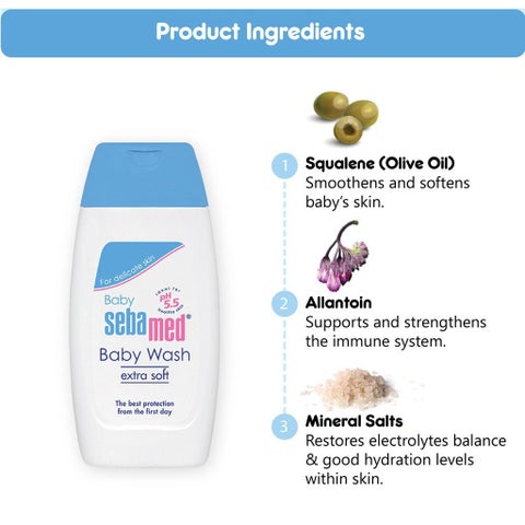 Sebamed Baby Gentle Wash 200ml + Baby Lotion 200ml