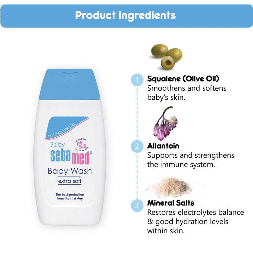 Sebamed Extra Soft Moisturizing Baby Gentle Wash For Delicate Baby Skin 200ml+ Baby Lotion 200ml Combo Pack