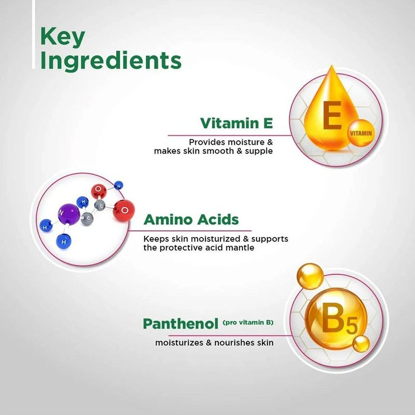 Sebamed Adult Cleansing Bar For Sensitive And Problematic Skin 150g, Pack of 2's