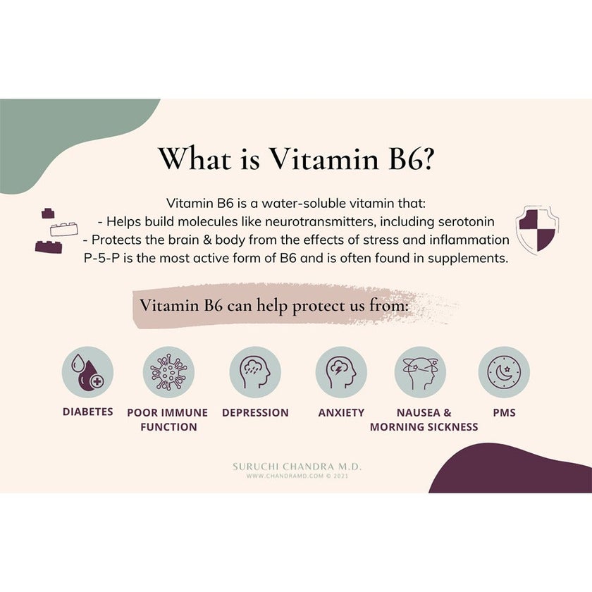 Valupak Vitamin B6 10mg Tablets For Healthy Nervous System Functioning, Pack of 60's