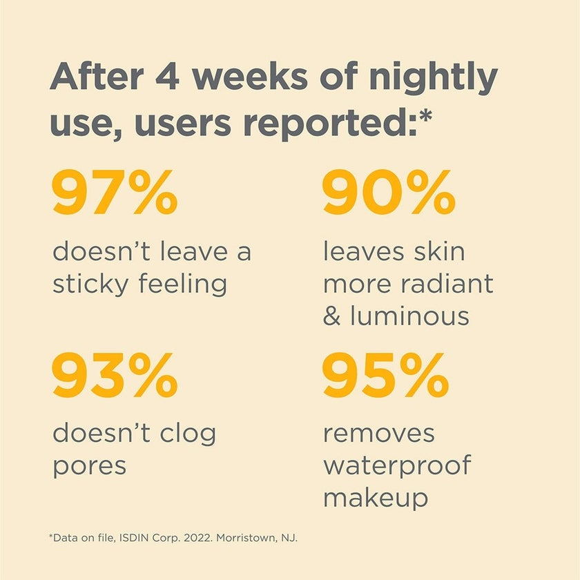 Isdin Isdinceutics Essential Cleansing Oil Based Facial Cleanser 200ml