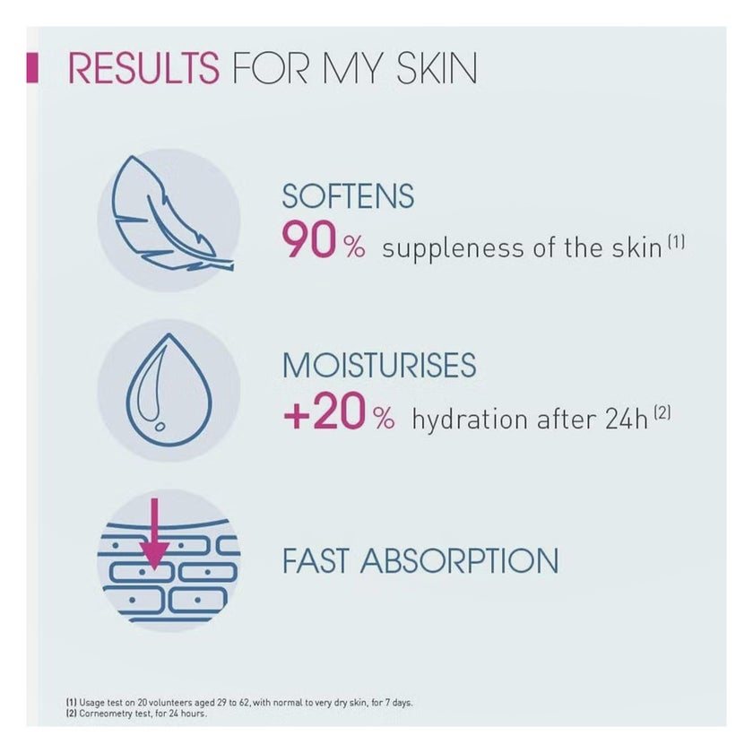 Bioderma Atoderm Crème Ultra Nourishing Moisturizer 200ml