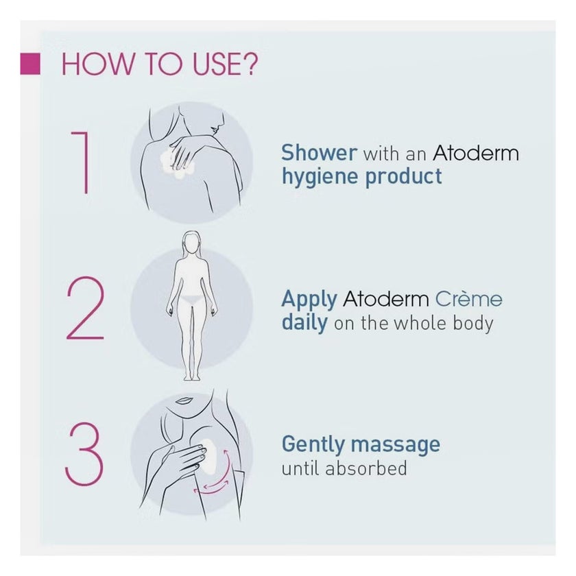 Bioderma Atoderm Crème Ultra Nourishing Moisturizer 200ml