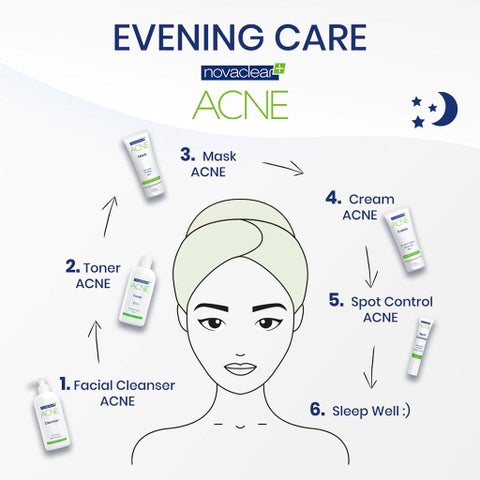 Novaclear Acne Spot Oil Control With Salicylic Acid For Oily And Acne-Prone Skin 10ml