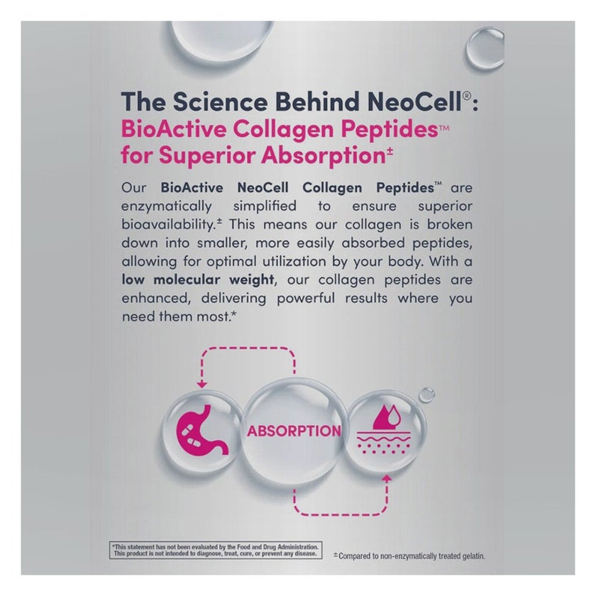 NeoCell Grassfed Collagen + Vitamin C & Biotin Tablets, Pack of 180's
