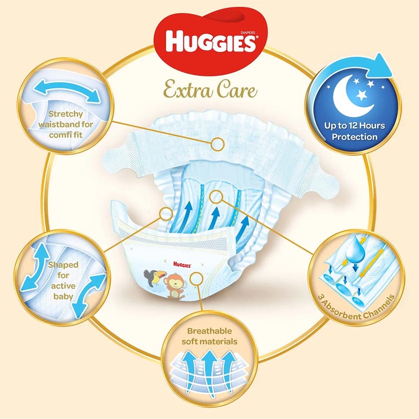 Huggies Extra Care Baby Diapers, Size 3, 6-10kg, Pack of 76's