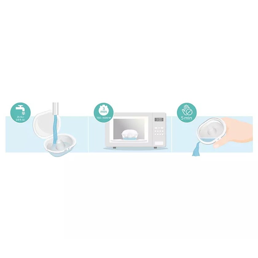 Philips Avent Nipple Shield For Mom - Small, Pack of 2's SCF153/01