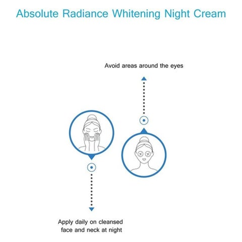 Swiss Image Brightening Care Absolute Radiance Night Cream 50ml