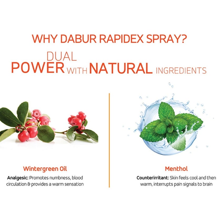 Dabur Rapidex Muscle Pain Relief Spray With Oil Of Wintergreen & Menthol 150ml