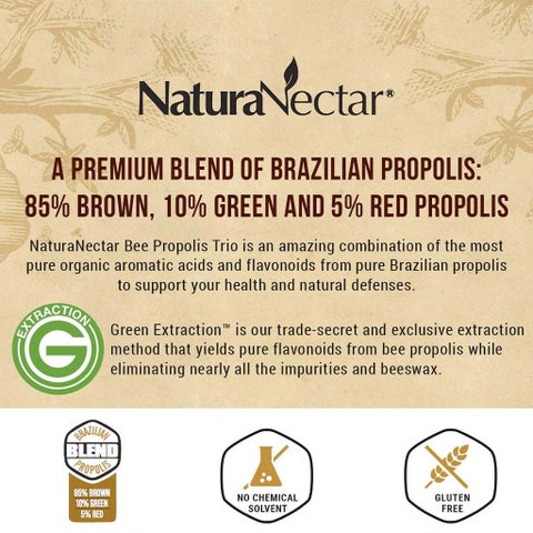 NaturaNectar Bee Propolis Trio Vegetable Capsule For Immune & Inflammation Support, Pack of 60's
