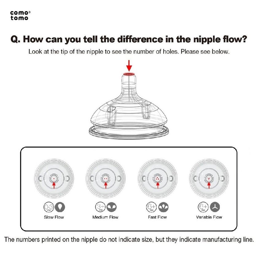 Comotomo Natural Teat Silicone Nipple Medium Flow, Pack of 2's