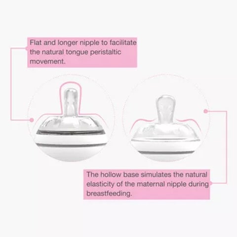 Nuvita Fast Flow Teat For Baby, Pack of 2's