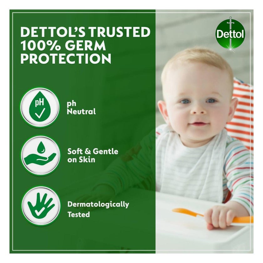 Dettol Skincare Antibacterial Skin Wipes, Pack of 40's